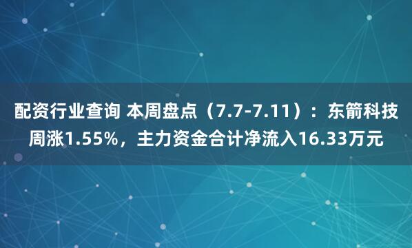 配资行业查询 本周盘点（7.7-7.11）：东箭科技周涨1.55%，主力资金合计净流入16.33万元